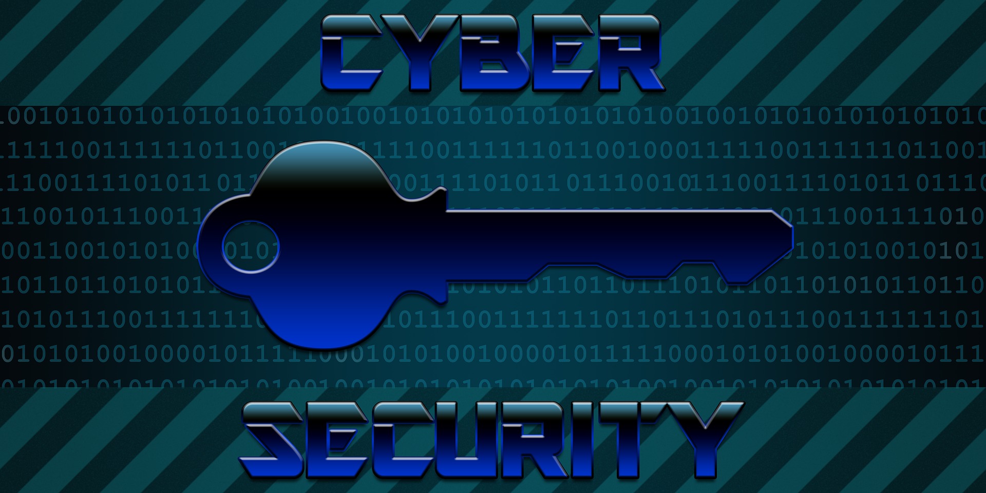 Cyber security and staying safe online